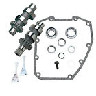 330-0002 S Cycle Cam 551chn
