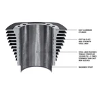 Harley-davidson Rear Cylinder Assembly M8 4.310 Bore Black Granite Touring Trike. Fixed Price $536.38.