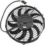 Quadboss Cooling Fan - RFM0022. Fixed Price $263.99.