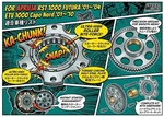 One Way Bearing & Light Aprilia Starter Clutch Etv 1000 Capo Nord 01. Fixed Price $168.00.