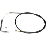 S & Cycle 39IN. Throttle Cable Kit 19-0434. Fixed Price $79.49.
