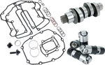 Feuling Parts Cam Kit - 487 Chain Drive Race Series Lifters M8 1462. Fixed Price $741.95.